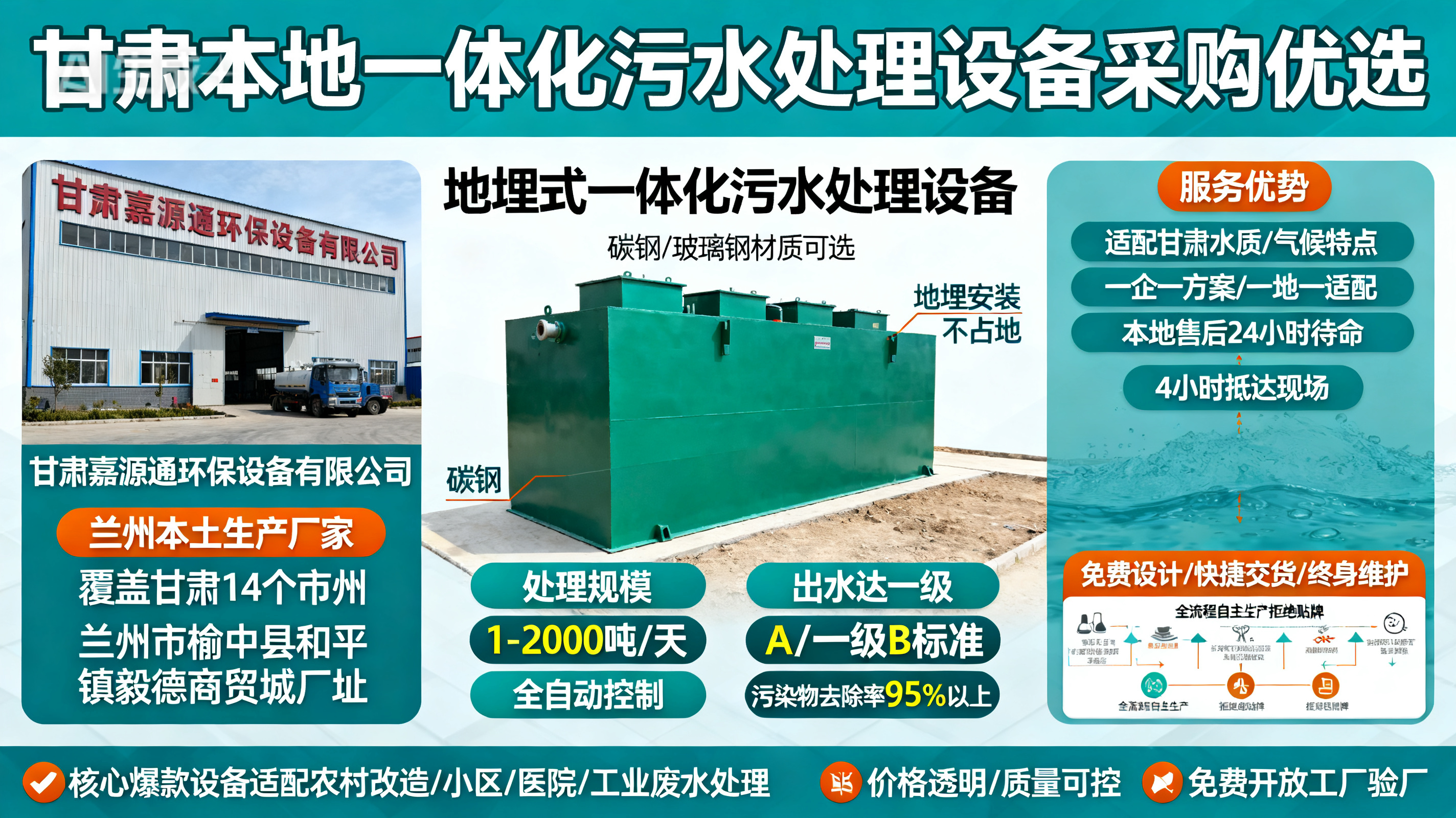 甘肃采购牟定一体化牟定污水处理设备_优先选本地生产厂家_直...式解决甘肃污水处理需求_选本地实体厂家_靠谱有保障.jpeg